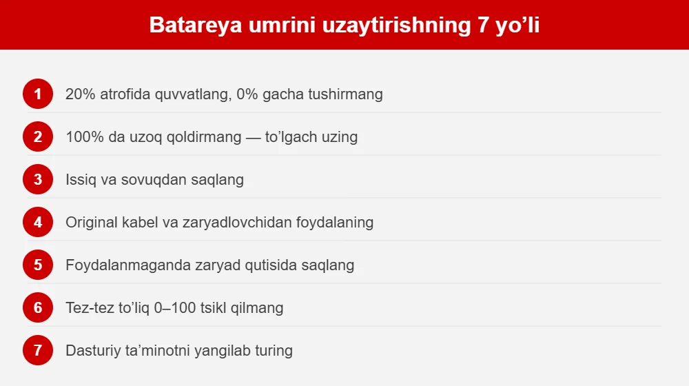 Quloqchin batareyasi umrini uzaytirish 7 maslahat infografikasi | KIN