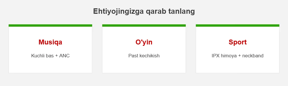 TWS quloqchin ehtiyoj bo'yicha tanlov infografika